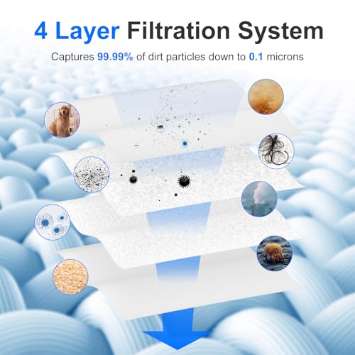 Image of 12 Pack E25 / E28 Dust Bags Compatible with Eufy Robot Vacuum Omni E25, Omni E28, Omni E20 and for Eufy Robot Vacuum C28, 3L Large Capacity, 4-Layer