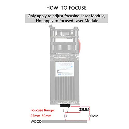 DECDEAL Lente de focalização Lente de substituição de plástico revestida de colimação para 5500mW ou