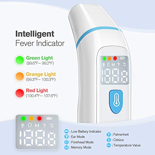 Infrared Thermometer for Adults, Forehead and Ear Thermometer for Fever, Baby Thermometer - Thumbnail 7