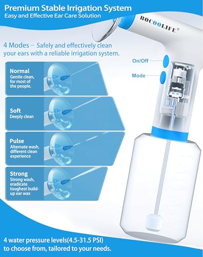 BOCOOLIFE Electric Ear Wax Removal Kit – Water Flushing Irrigation System Ears Flush Cleaner Powered Cleaning 4 Pressure Settings, Safe & Effective Ear Cleaning for Adults, Includes 5 Tips