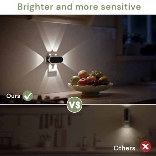 Image of L LOHAS LED Night Lights Plug into Wall 2-Pack, Plug in Night Light | 180 Rotatable Plug, Dusk to Dawn, 2000K /3000K /5000K, Dimmable Nightlight for Bathroom Hallway