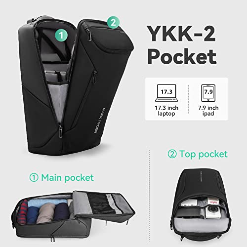 Image of MARK RYDEN Business Backpack for Men, Waterproof High Tech Backpack with Sport Car Shape Design and USB Charging Port, Travel Laptop Backpack Fits 17.3 Inch Notebook (YKK-2 Pockets) | Waterproof Tech Backpack with USB Charging Port, Professional Work Backpack for Travel, Office, College, Commuting, Hiking