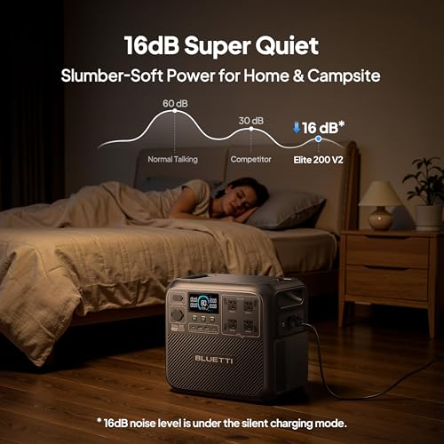 Bluetti Elite 200 V2 Power Station—2073.6Wh LiFePO4, 2600W AC — view 7