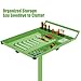 Rolling Tool Tray with Wheels, Adjustable Height Mobile Work Table, 300 LBS Capacity, Mobile Rolling Tool Table for Garage, Shop, Green 29×20×34In