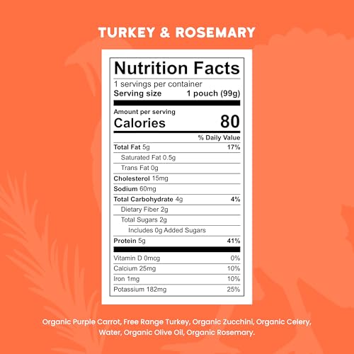 Image of Serenity Kids Baby Food Pouches, Turkey & Rosemary, 3.5 Oz, 12 Pack | 5g Protein for 6+ Mo, No Added Sugar, Savory Turkey & Veggies, Baby Snacks, Toddler Food