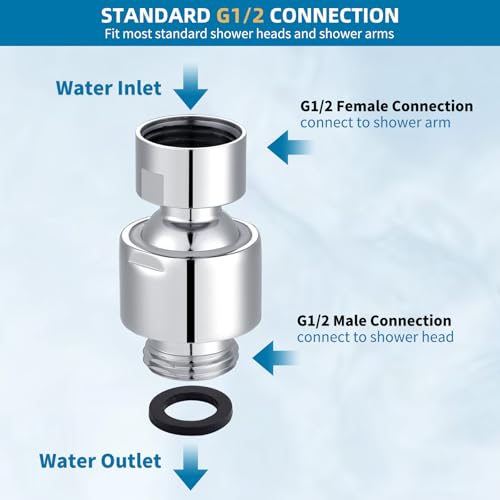 La Mejor Recopilación de Duchas y componentes de la ducha los más recomendados. 9 Duchas y componentes de la ducha marca Hibbent (3)