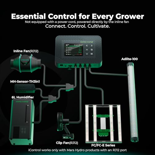 MARS HYDRO Smart Growzelt Komplettset mit WiFi-Integrierte Controller43,Programmierbar&Dimmbar TS1000 Grow Lampe,80X80X160cm 1680D Hohe Reflektivität Grow Box Komplettset,4\ Automatik-Lüftungskit