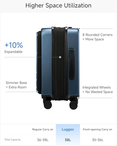 Carry On Luggage 22x14x9 Airline Approved, FLO-Core Expandable Polycarbonate Hard Shell Suitcase with Front Pocket, Built-in Dual TSA lock (FLO5, Blue, 20 Inch, 38L-42L)4