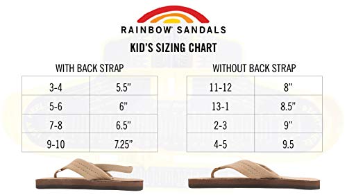 Rainbow Sandals 101ST000-BKBK-0405 Women'S Grombows Sandals Black Size 4/5 thumb #5