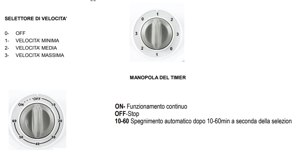 Generico Termo Zeta Ventilatore Box Fan TZWZ07 da Pavimento 30 cm, 45W, 3 Velocità, Timer 60 Minuti, Ventilatore Compatto con Comando Manuale, Bianco