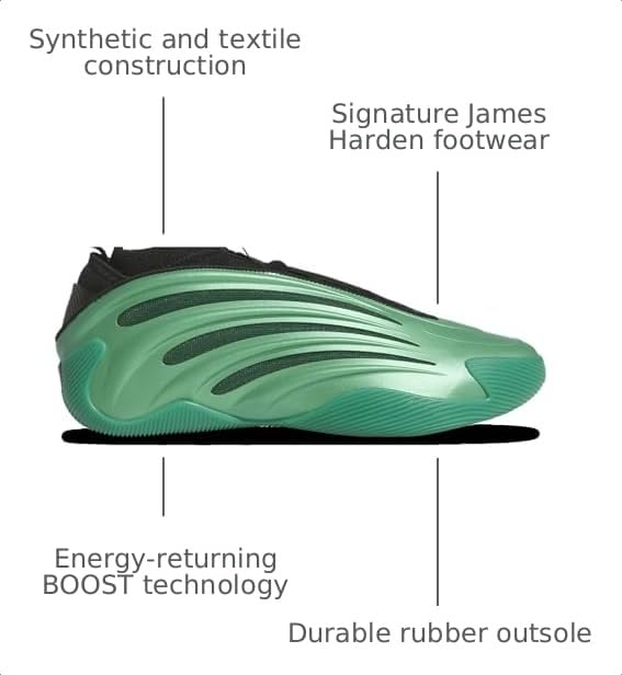 Image of Adidas Unisex-Adult Harden Volume 9 Basketball Shoes