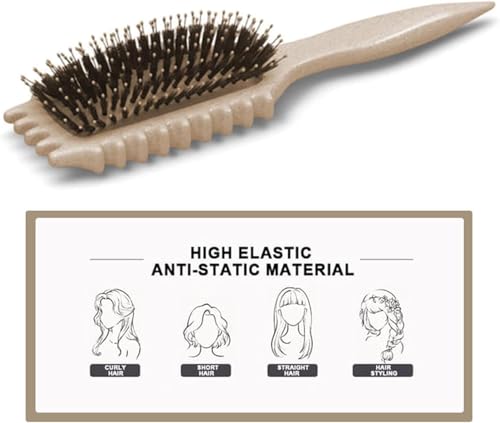 Cuidado Para El Cabello, Tools Imagen adicional