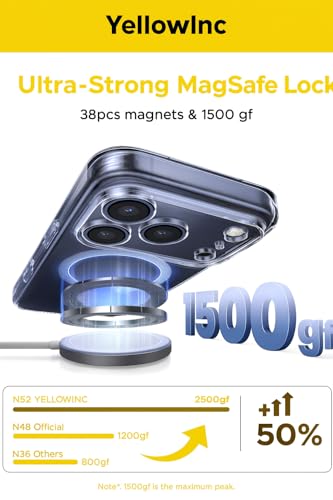 Image of Case Cover for iPhone 17 Pro Max (Clear with MagSafe, iPhone 17 Pro Max)