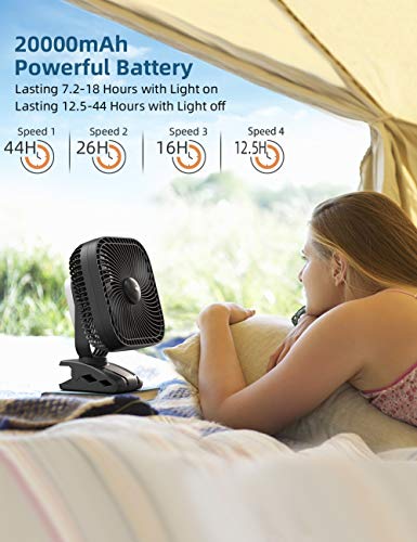 SLENPET 20000mAh Clip-On Fan