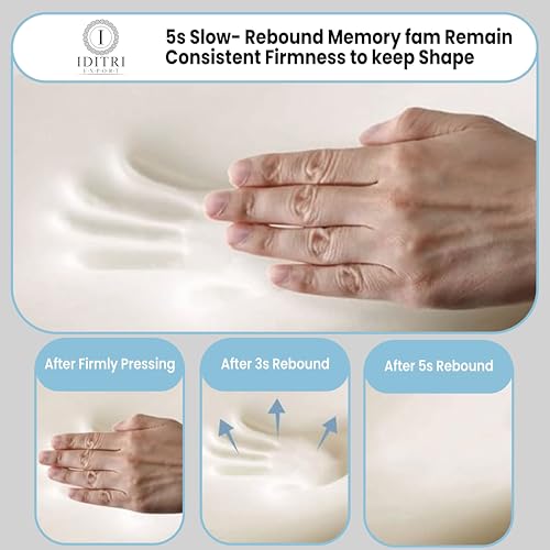 Image of High Density Memory Foam Pillow Set of 2, 50x30x6 cm Shredded Support for Neck Pain Relief, White and Sky Blue Breathable Case, Orthopedic Bedding for Side Sleeper