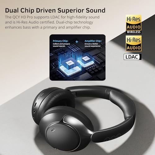 Image of QCY H3 Pro Hi-Res LDAC ANC Headphones with Dual-Chip 40mm Titanium Drivers, 3-Mic ENC, 3D Spatial Audio, 60ms Low Latency, 55H Playtime, 10Min=2H Fast Charge, IPX4, Dual Pairing, Smart App