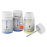 Séchage rapide, excellente adhésion et précision des couleurs extrêmement élevée