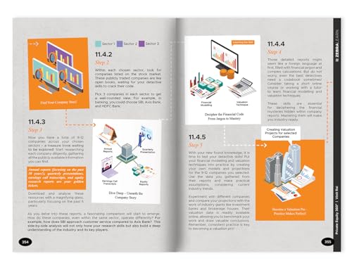 Image of Private Equity 360 - The Complete Insider's Guide To Indian Private Equity | Written by Vinit Rai - a PE Veteran Who's Closed 50+ Deals in India | Zebra Learn Books