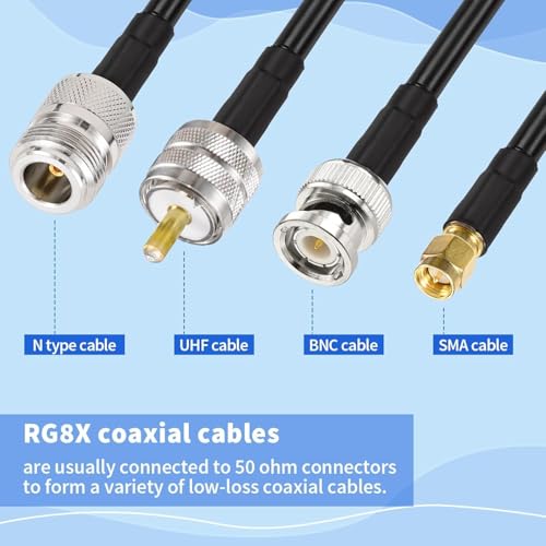 Superbat RG8X Coaxial Cable 100ft Low Loss RG 8X 50 Ohm Coax Cable Black for CB Antenna Jumper by Superbat - Image 5