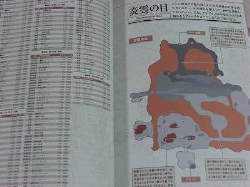 グランディア　本編、体験版、予約特典、攻略本 グランディアオフィシャルガイドPS | ファミ通書籍編集部 |本