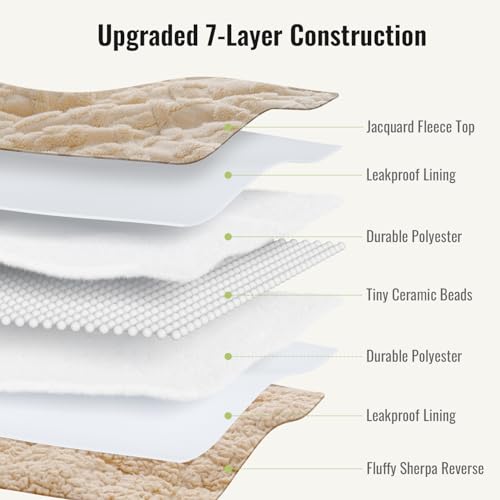 Image of Uttermara Weighted Blanket for Adults Queen Size 20lbs 60x80 inches, Dual Sided Soft Jacquard Sherpa Weighted Blankets, Thick Heavy Blanket for Sleeping and Calming, Khaki