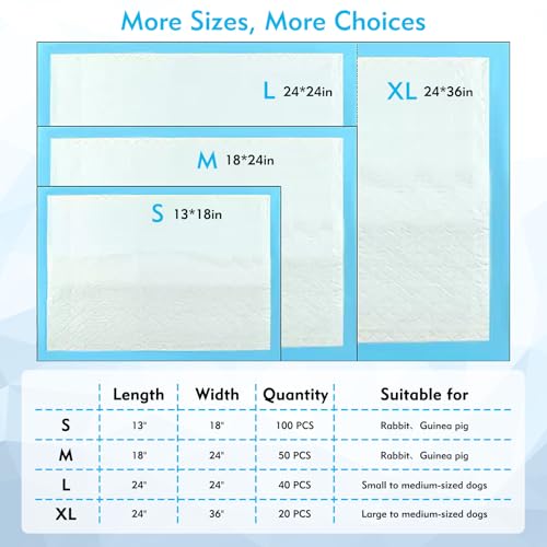 Image of Fhiny 100 PCS Rabbit Pee Pads 13 inch x 18 inch Thicken Bunny Cage Pee Pads Disposable Super Absorbent and Leak-Proof Potty Pad for Kittens Guinea Pigs Chinchillas Hamsters and Other Small Animal