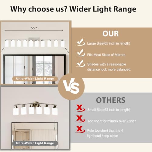 Image of IZORRO Bathroom Light Fixtures, Modern Vanity Lights, Bathroom Lighting Fixtures Over Mirror with Milky White Shade, Wall Sconce for Living Room Cabinet Bedroom (Brushed Nickel, 10-Light)
