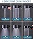 jutyum Duschkopf mit 1.5M Schlauch, 6 Strahlarten Wassersparend, Duschbrause und Halterung Ohne Bohren, Handbrause, Shower Head, Schwarz