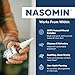 Nasomin® Iodine Nasal Spray – Cleanses & Refreshes Your Nasal Passages – Iodine & Fulvic Acid Blend – 150+ Uses Per Bottle – 100% Natural Mineral Formula – (2 oz. Bottle + Nasal Sprayer)