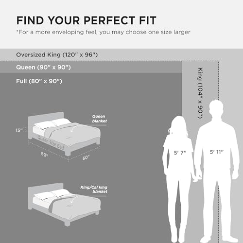 Image of Bedsure Cooling Cotton Waffle Oversized King Blanket - Lightweight Breathable Blankets Rayon Derived from Bamboo for Hot Sleepers, Luxury Throws for Bed and Sofa Dark Grey, 120x96 Inches