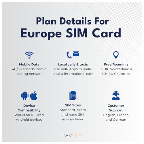 travSIM Europa SIM-kort | 11 GB 4G/5G och obegränsade samtal