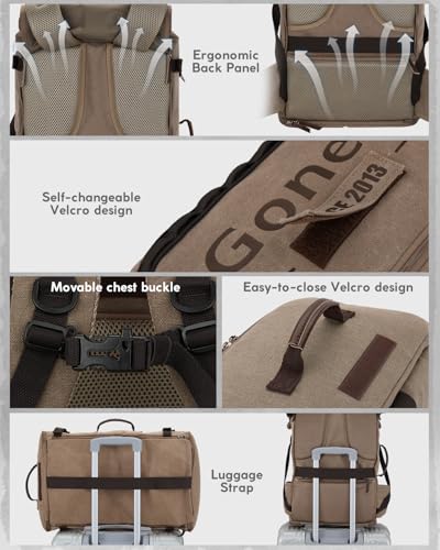 Gonex Canvas Travel Backpack, Large 3-in-1 Convertible Vintage Laptop Duffel Bag for Men & Women, Durable Carry-On for Work, College & Outdoor Adventure (Coffee Brown)4