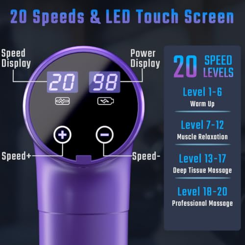 Image of cotsoco Massage Gun Deep Tissue, Muscle Massage Gun with 9 Attachment Heads 20 Speeds & Silent Brushless Motor for Pain Relief, Handheld Percussion Back Massager Gun,Gift for Mom /Dad
