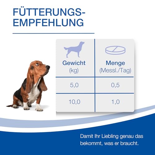 NutriLabs Zilcalm Beruhigungstabletten für Hunde - 90 STK. - mit Milchprotein, Ashwagandha, Probiotika, L-Tryptophan UVM. - Beruhigungsprodukte für Hunde - Nahrungsergänzungsmittel Hund