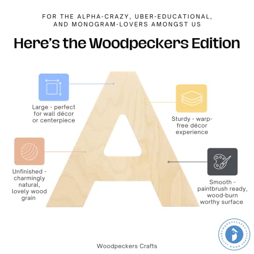 Woodpeckers Wooden Letter L Cutouts 8" - Baltic Birch - Wooden Letter Decor - Craft Wood - Pack of 1 - image 4