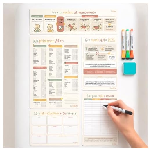 Set de 5 Pizarras Magnéticas para Nevera de Alimentación Complementaria en Español | Bebébite | Tabla de Primeros Alimentos, Control Alérgenos, Menú Semanal, Primeros Auxilios y Guía Rápida BLW