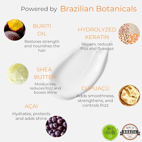 KERAZON Brazilian Keratin Treatment Buriti Liss Kit 2oz/60ml - At Home Keratin Treatment Smoothing and Straightening - Keratina para Alisar el Pelo - For All Hair Types