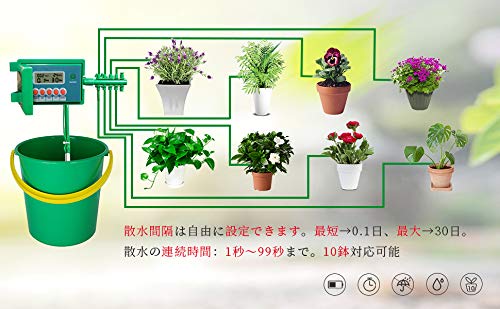 Amazon.co.jp: 自動散水タイマー 散水ホース 植物灌水 散水システム