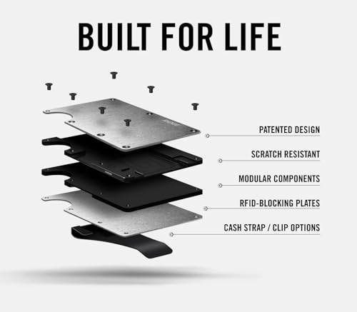 Image of Ridge Wallet for Men - Wallet and Card Holder, RFID Protected Front Pocket Wallets for Men with Integrated Cash Strap