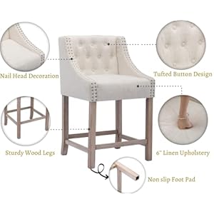 EALSON Counter Height Bar Stools Set of 2 Farmhouse Barstools with Back Mid Century Modern Bar Chairs with Wood Legs Upholstered Counter Stools for Kitchen Island/Home Bar/Pub, Linen Beige EALSON Counter Height Bar Stools Set of 2 Farmhouse Barstools with Back Mid Century Modern Bar Chairs with Wood Legs Upholstered Counter Stools for Kitchen IslandHome BarPub Linen Beige