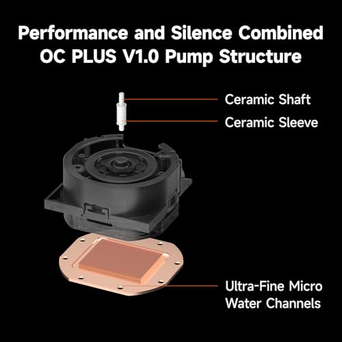 CPU Liquid Cooler, 360mm AIO Liquid Cooling, High-Performance Pump, 2.4” IPS Display, CPS ARGB Water Cooling with Quiet F5 R120mm Fans(DC360 Pro ARGB Diaplay Black) - Image 3