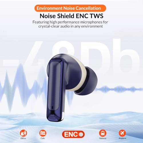 Image of AROMA TWS28 with Upto 36 Hrs* Playtime BT V5.4, Type C Fast Charging True Wireless Earbuds