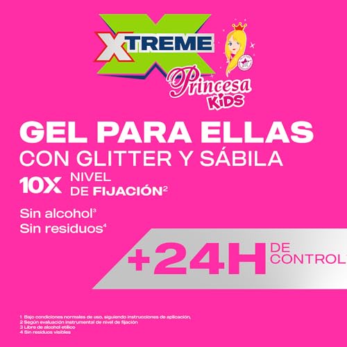 Fijadores Y Modeladores, Drugstore Imagen adicional