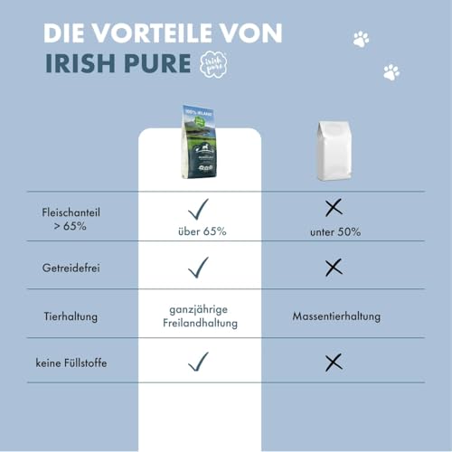 Irish Pure Hypoallergenes Trockenfutter Adult | 4kg | Atlantik-Lachs mit Kelp-Alge & Gemüse | Hoher Fleischanteil | Getreidefrei | Sensitiv | Hundetrockenfutter | Für alle Rassen