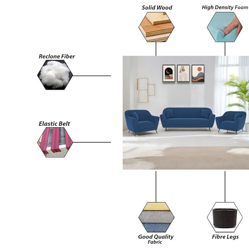 Image of Atticus 3+1+1 Seater Sofa Set for Living Room (Blue Colour) Premium Fabric Sofa