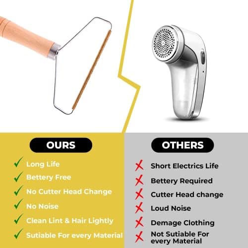 2PCS Pro Lint Remover, Easily Use Lint Remover | Fabric Shaver, Lint Rollers, Carpet Scraper | Make Fabric Looks New With Bobble remover for clothes, Pet Hair Remover | Reusable Carpet Hair Remover