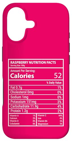 Raspberry Nutrition Facts�I�^�N�t���[�c���x���O���t�B�b�N�B �X�}�z�P�[�X iPhone 17 �p