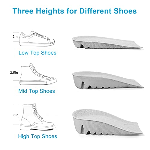 Image of LTOHOE Height Increase Insoles, Heel Shoe Lifts for Achilles Tendonitis and Leg Length Discrepancy, Shoe Inserts to Make You Taller, Heel Cushion Inserts for Men & Women Grey 1.4 inch Height