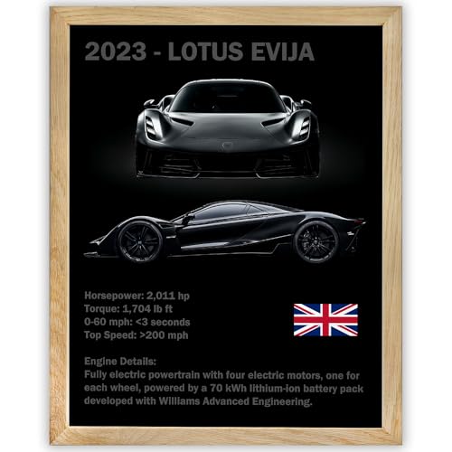 2023 Electric Hypercar 11x14 Framed Print High-Performance Car Poster Luxury Car Wall Art Racing Car Decor Automotive Artwork Garage Man Cave Sports Car Print Gift for Car Enthusiasts