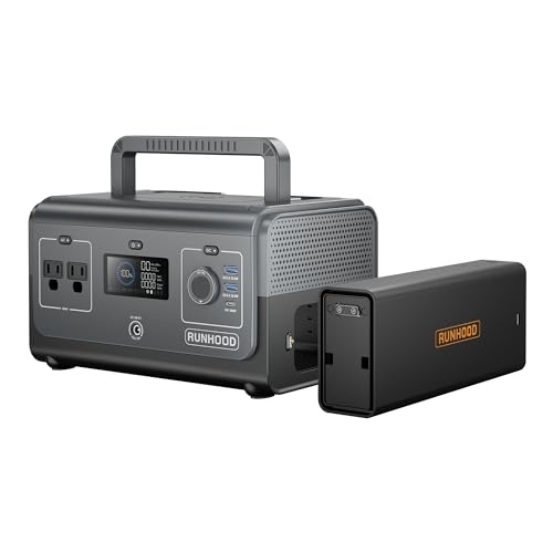 Runhood Rallye 600 Mini